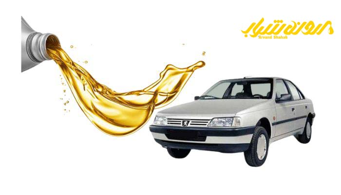 best-engine-oil-for-peugeot-405